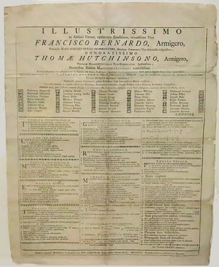 Item #009688 BROADSIDE ANNOUNCING THE DEFENSE OF THER ACADEMIC THESES BY STUDENTS GRADUATING FROM...