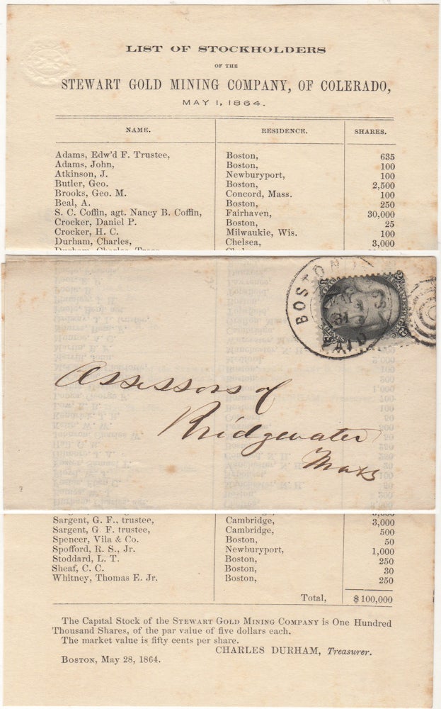 Item #009700 “THE CAPITAL STOCK OF THE STEWART GOLD MINING COMPANY IS ONE HUNDRED THOUSAND SHARES, PAR VALUE OF FIVE DOLLARS EACH – An official printed list of all stockholders in a Colorado gold mining company that was mt to tax assessors. Charles Durham.