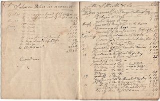 “2½ Thousand Short Shingles & 4500 Long” Two 1820s lumber company account books from mills in the Brocton-Bridgewater region of Massachusetts
