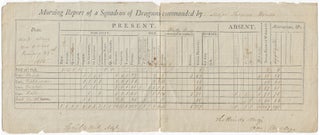 Item #010527 1815 – Morning Report for a Cavalry Squadron at the Battle of New Orleans during...